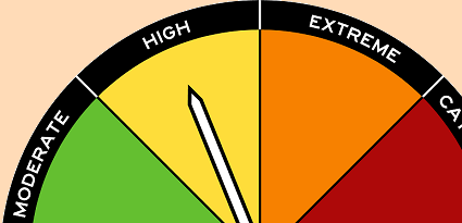 Fire Danger Rating Image