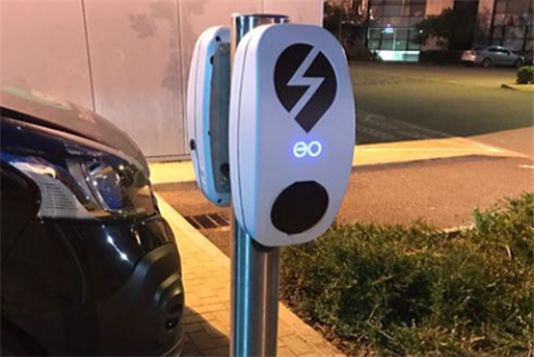 Electric Vehicle Charging Station Image