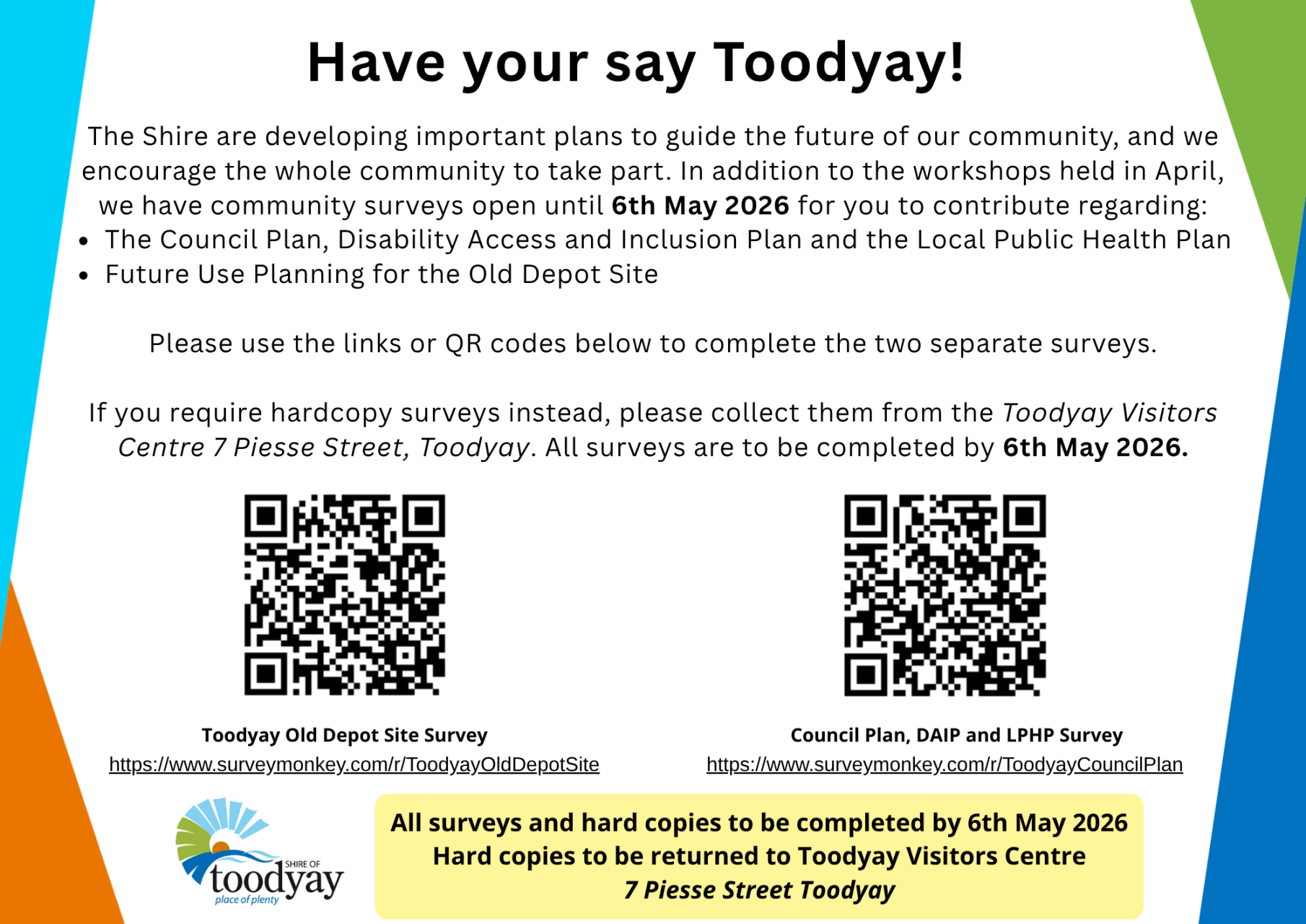 Community Surveys