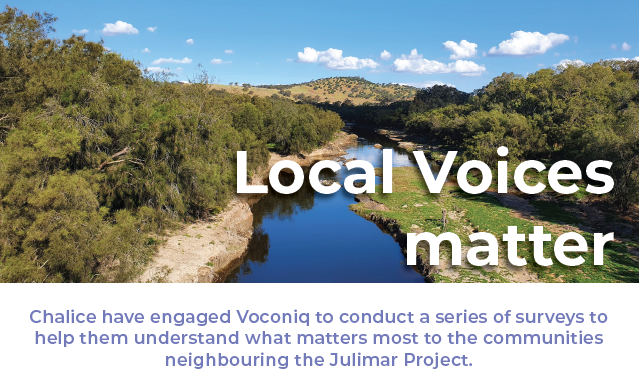 Have Your Say on Chalice’s Julimar Project: Take the Local Voices Survey
